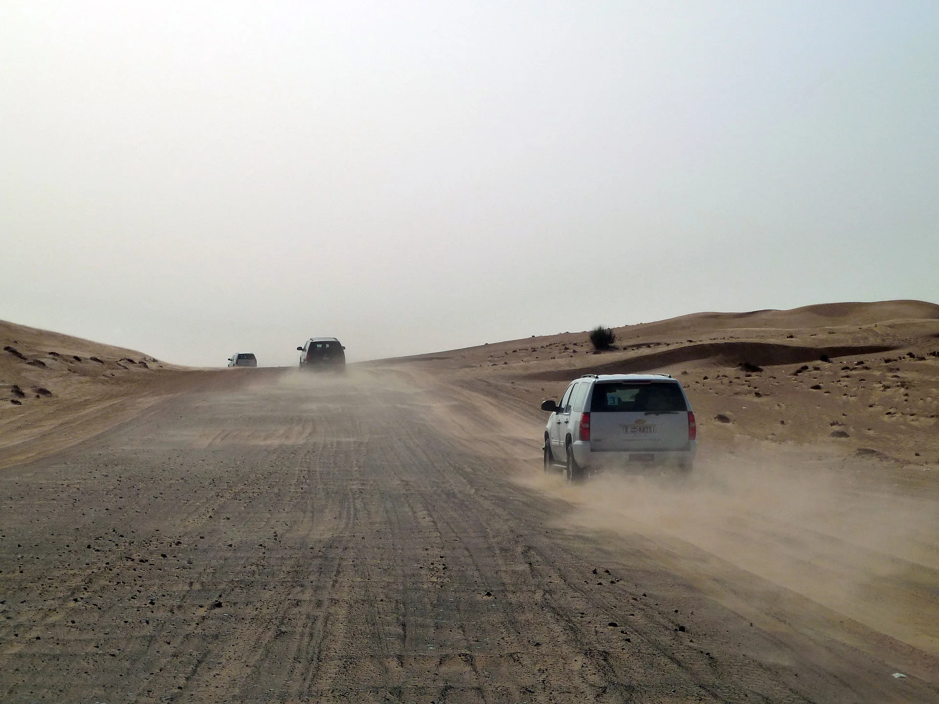 Dubai Couple Packages